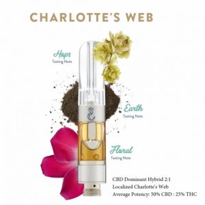 Nectar Charlotte's Web 2:1 (CBD) Cartridge